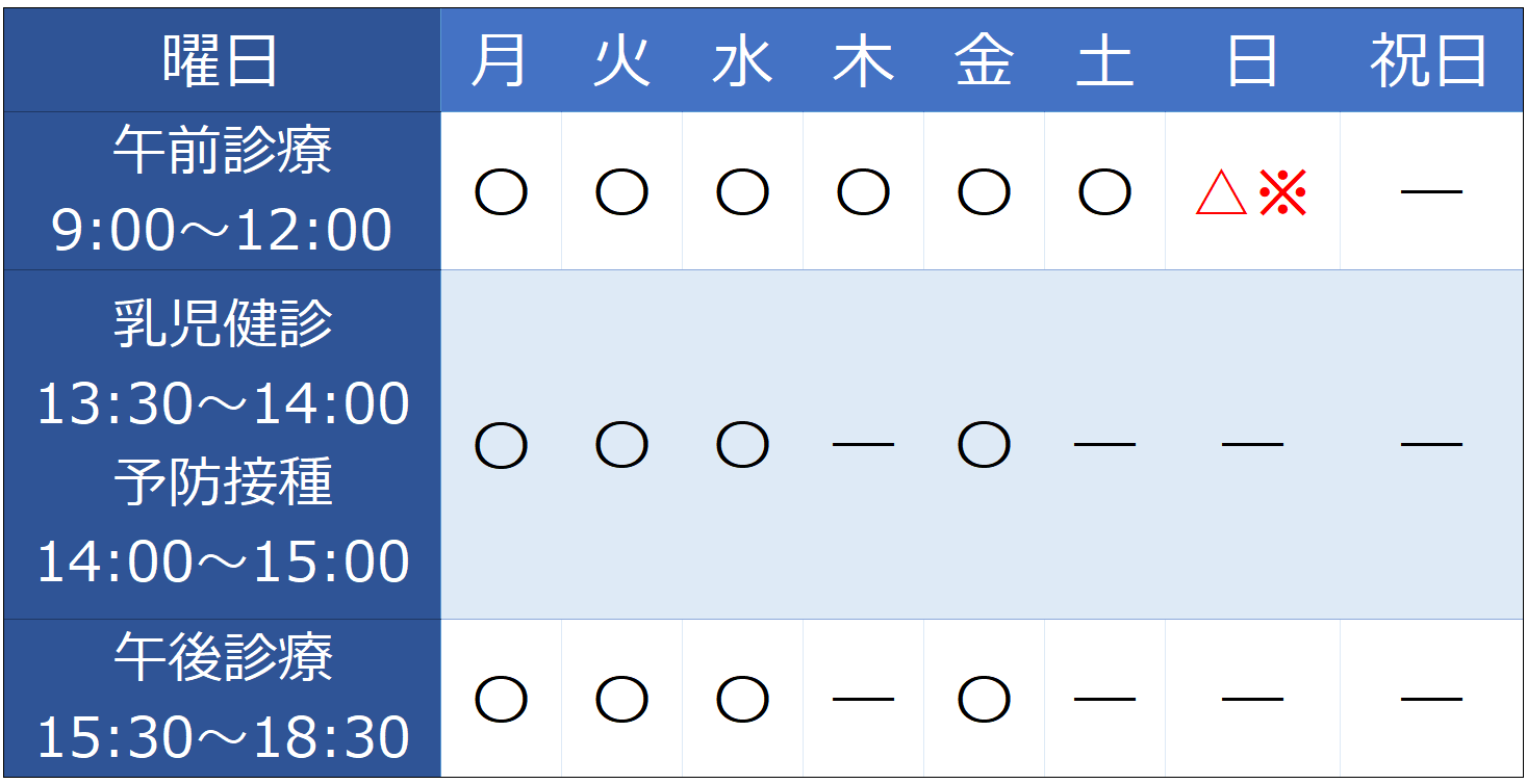 診療時間